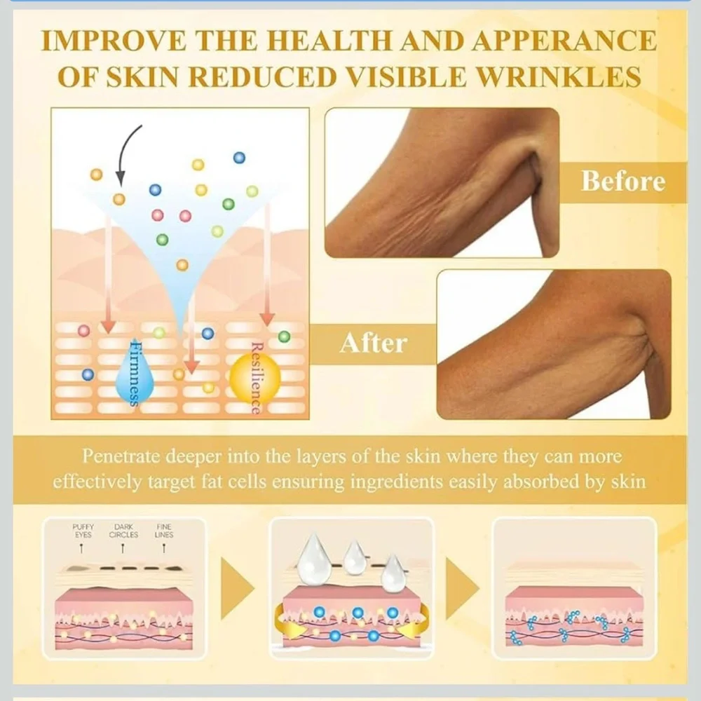 Botoxmix Bee Venom Treatment